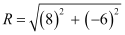 NCERT Solutions Class 11 Physics Chapter 4 - Laws of Motion